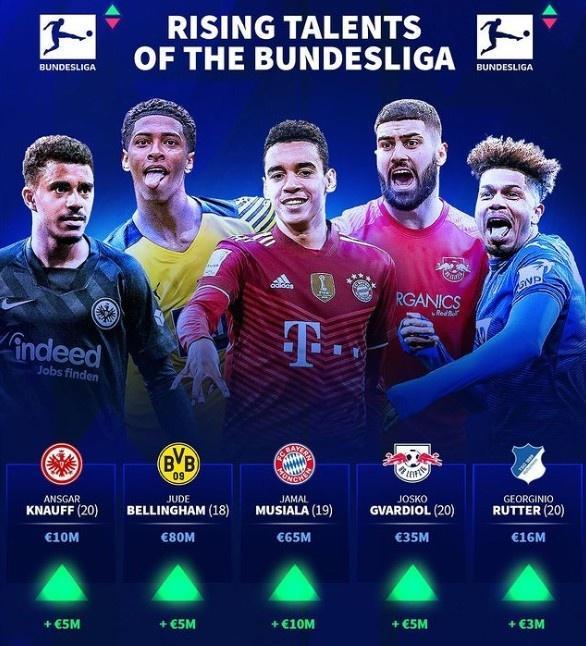 马赫雷斯数据：2次射门全部破门，传球成功率95%（马赫雷斯高效发挥：两次射门全中，传球成功率95%）